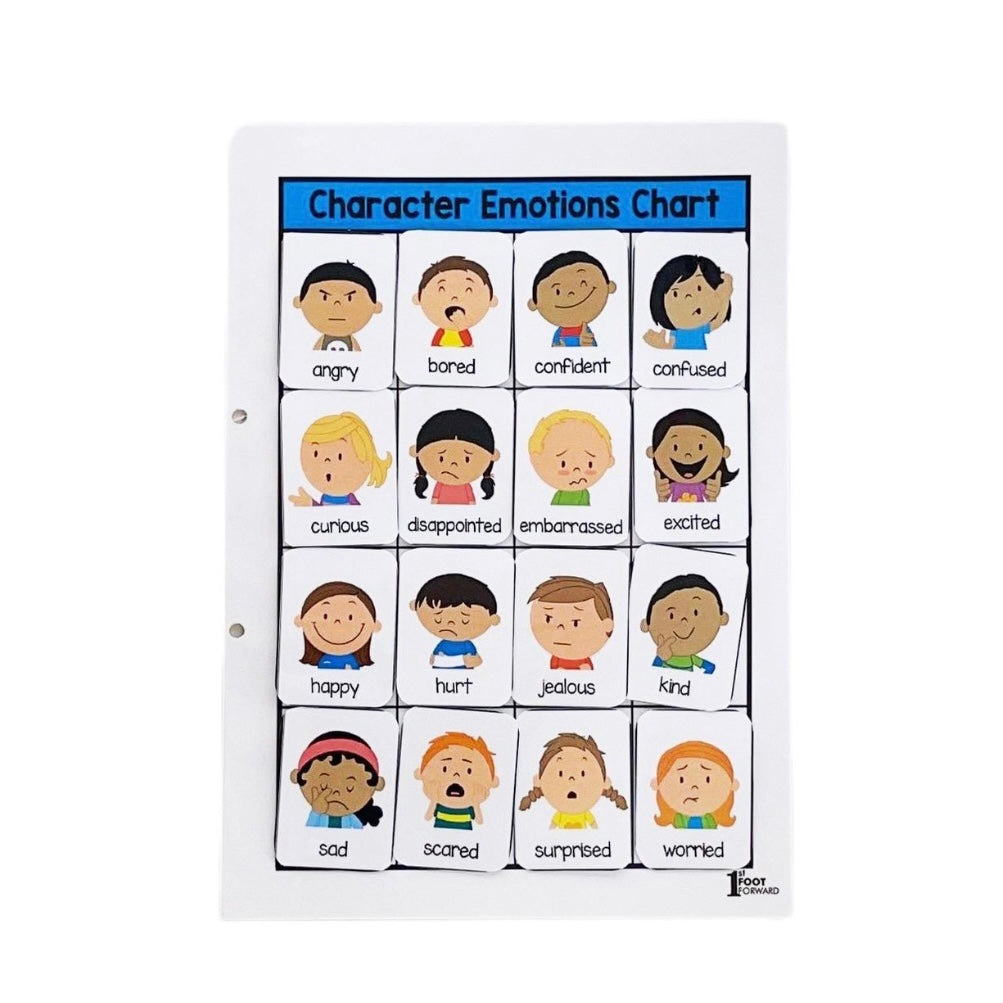 Binders