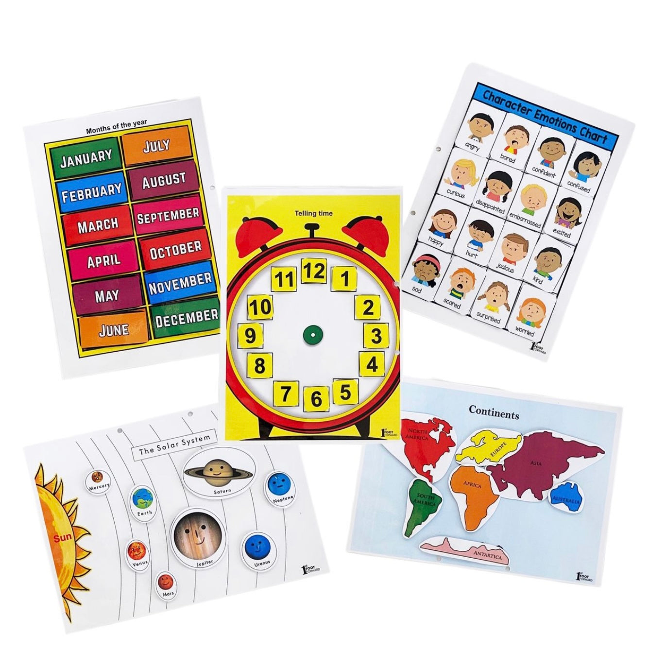 Binders