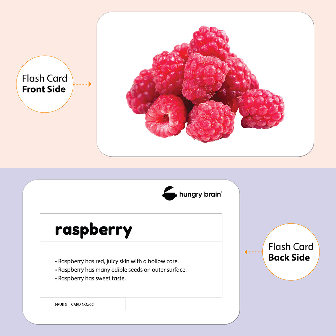 Fruits Flash Cards