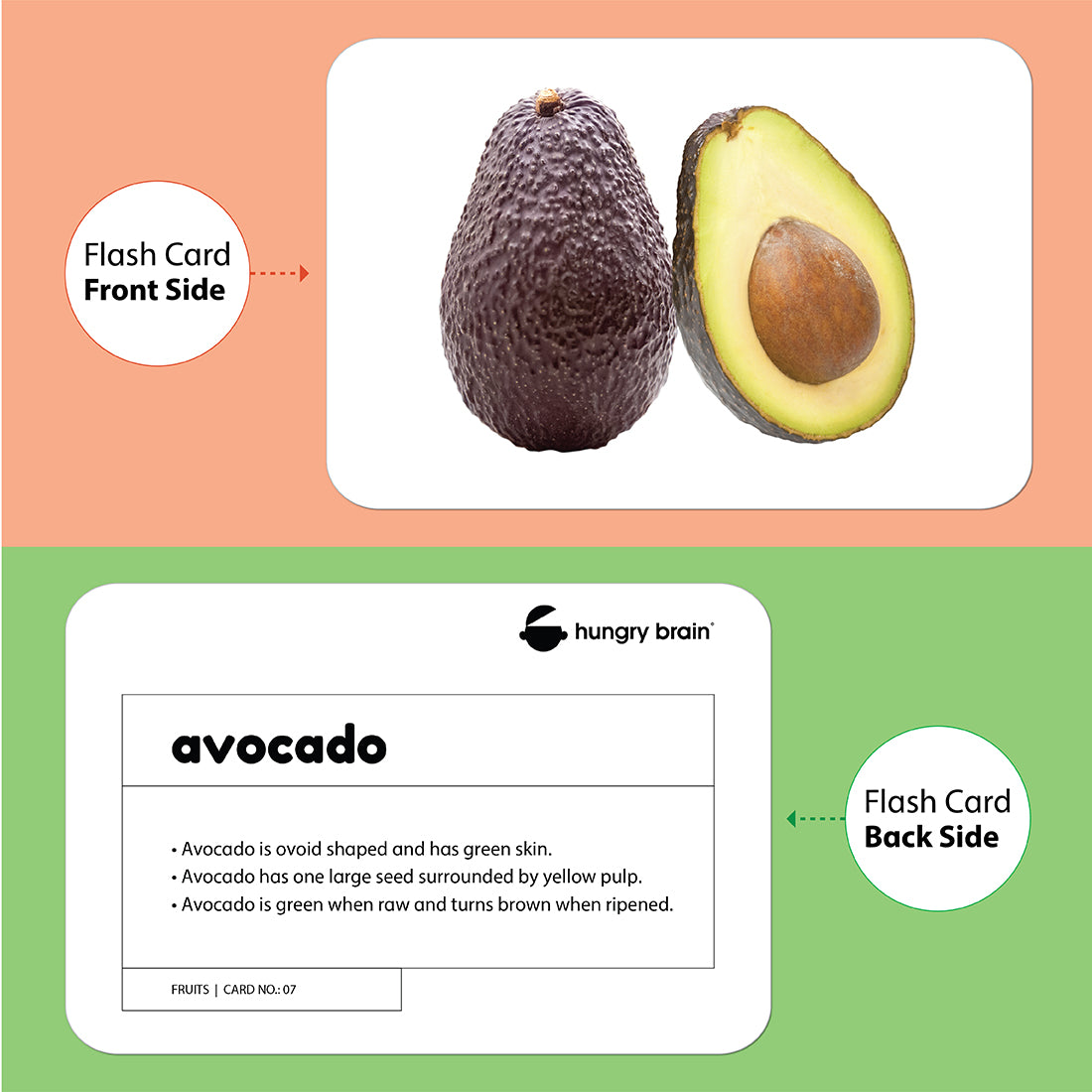 Fruits Flash Cards