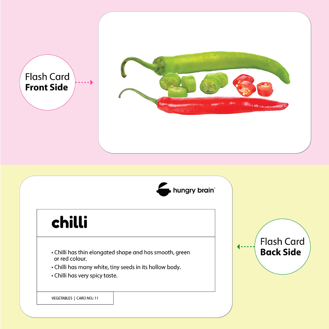 Vegetable Flash Cards